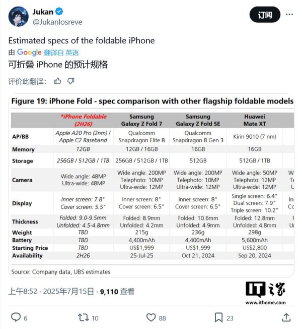 银丰配资 瑞银预测苹果首款折叠 iPhone：A20 Pro 芯片、自研 C2 基带
